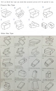 Boxes type